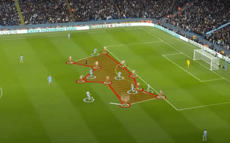 Le bus du football : quand les tactiques ultra défensives réussissent