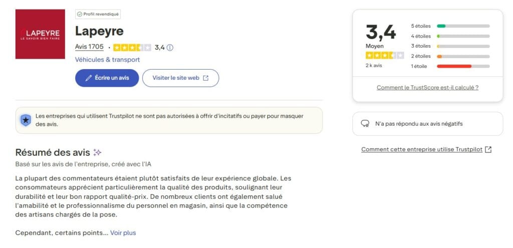 Lapyere cuisinistes à éviter